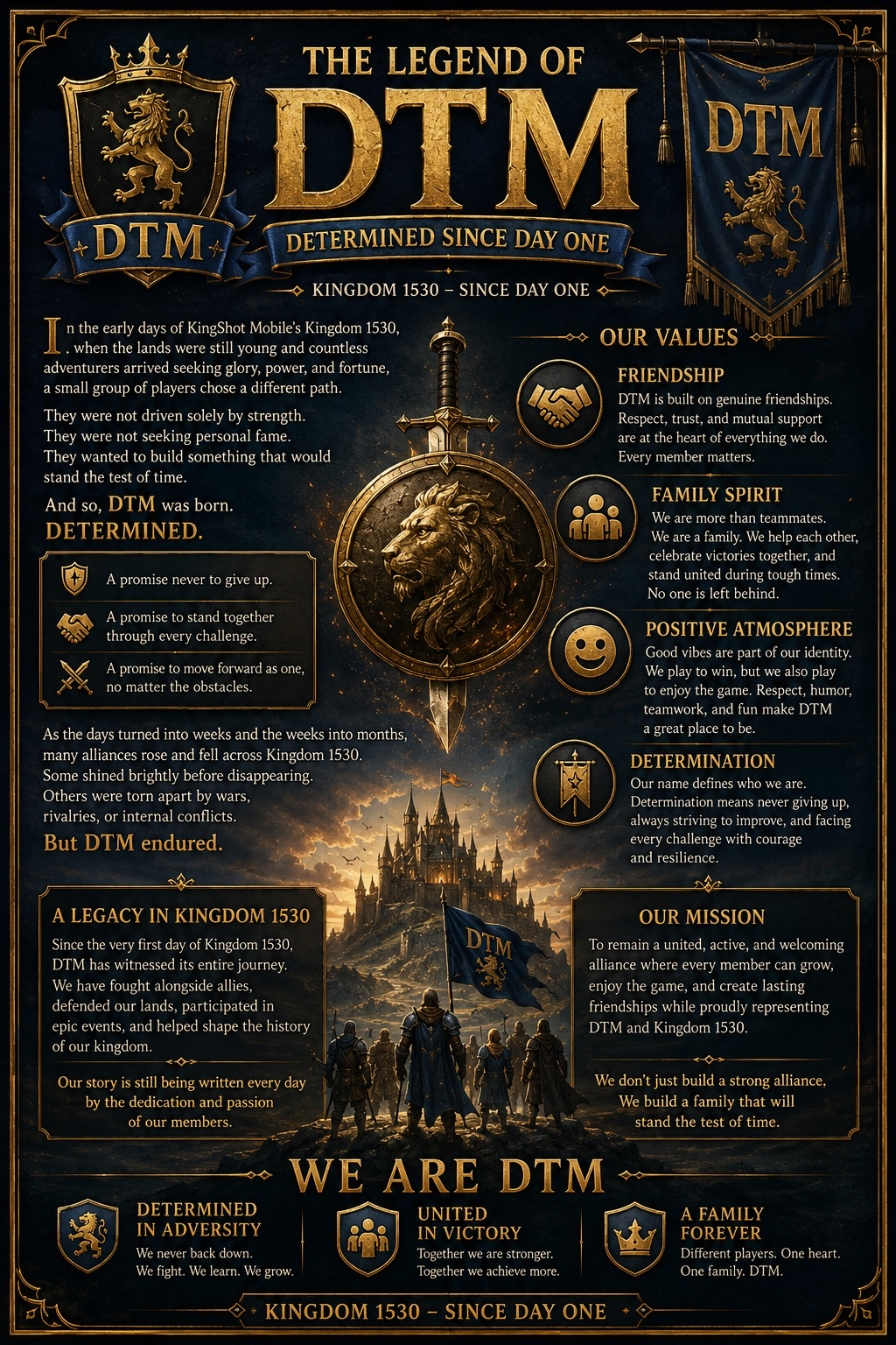 Histoire DTM